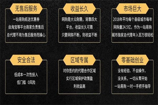 一站易購加盟