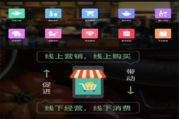 客滿小程序