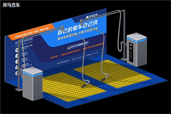 河馬智能洗車