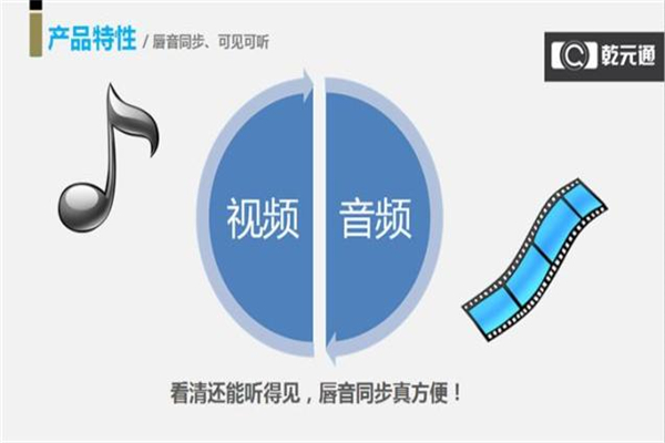乾元通微課堂加盟