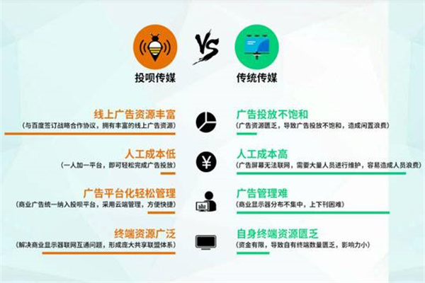 投唄傳媒