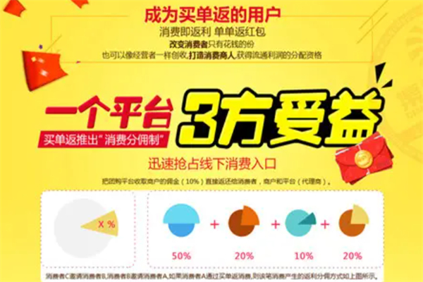 買單返互聯(lián)網(wǎng)加盟