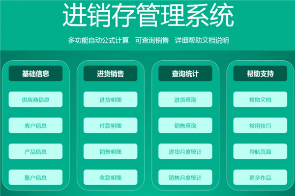 迅銳進銷存管理軟件加盟