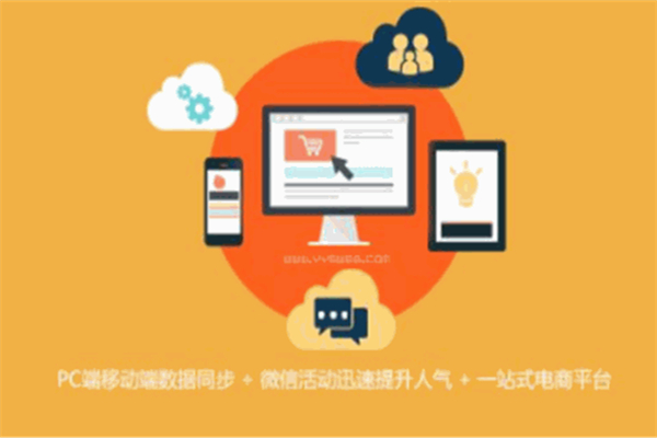 創(chuàng)業(yè)者電商服務(wù)商加盟