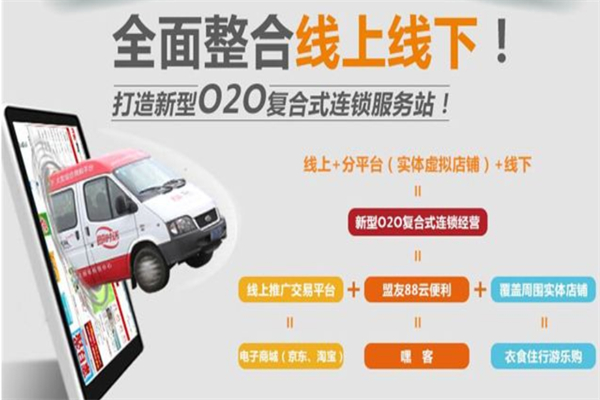 盟友88云便利加盟