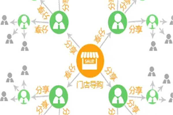 波羅蜜分銷