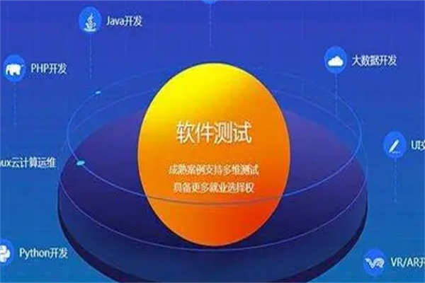 匯新云IT軟件定制