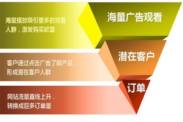 印盟網(wǎng)加盟
