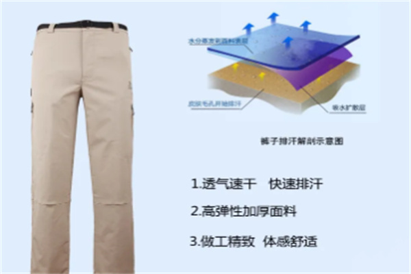 COHIKE科海特加盟