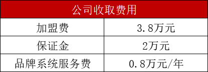 御果緣量販零食連鎖