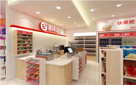 便利店想要日入過千，喜柿優(yōu)總結(jié)六大要點(diǎn)