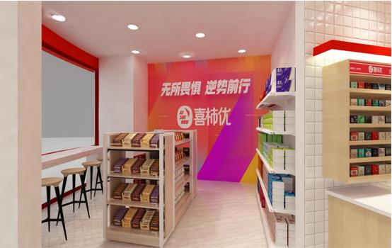 便利店想要日入過千，喜柿優(yōu)總結(jié)六大要點(diǎn)