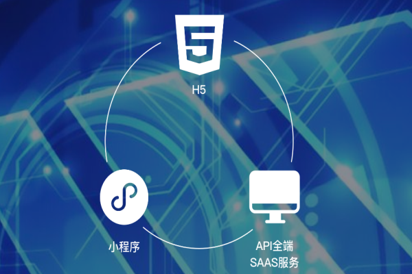 烈熊網絡加盟