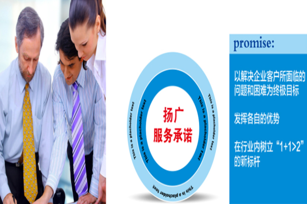 揚廣人力資源加盟