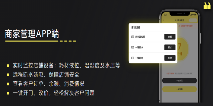 快點(diǎn)兒洗車加盟