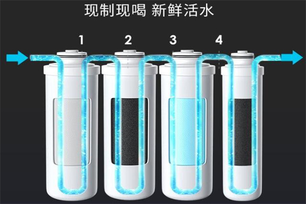 天純凈水器加盟