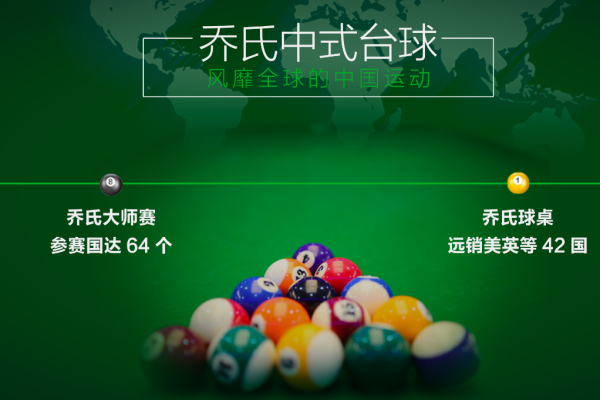 喬氏臺(tái)球廳加盟