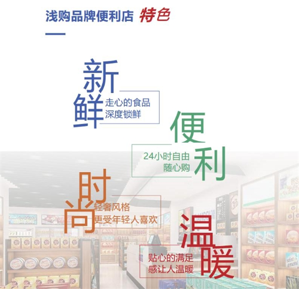 淺購便利店加盟