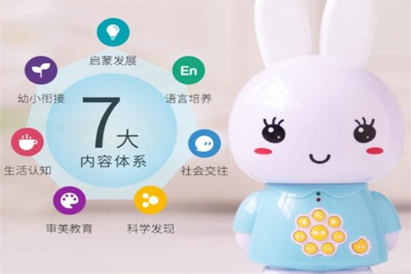 金智早教機加盟