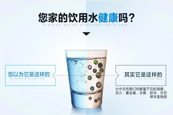 碧灝凈水器加盟