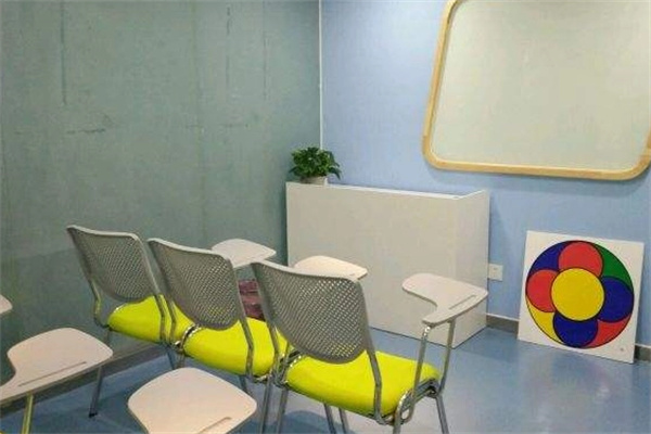 童尊全腦開發(fā)