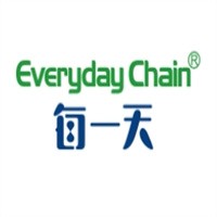每一天連鎖超市加盟