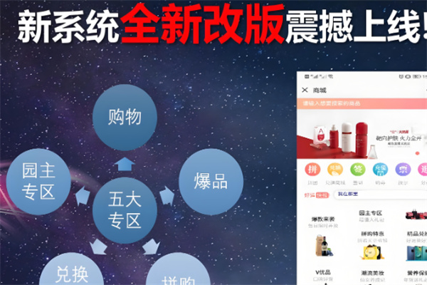 好運小店加盟