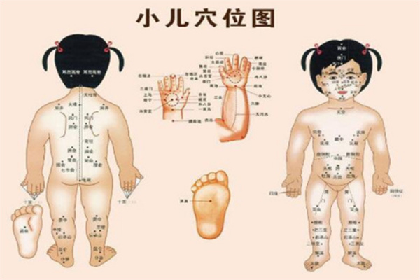 幫棒堂小兒推拿加盟