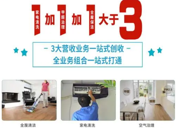 萬能達家政加盟