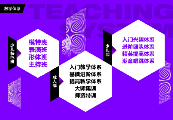 百特旦斯街舞加盟