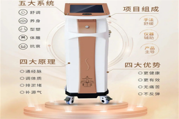 瘦百科減肥