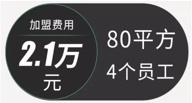 佳慕化妝品加盟