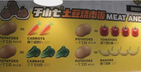 于小七土豆燒肉飯加盟