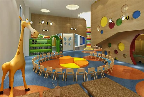 錢塘春曉幼兒園加盟