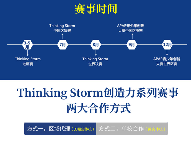 樊果教育加盟