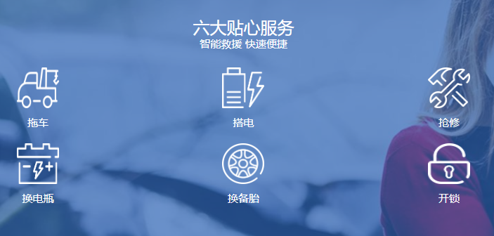 孫行者救援在線加盟