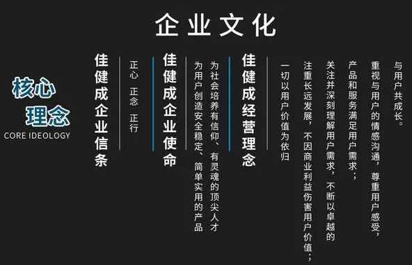佳健成凈水器加盟
