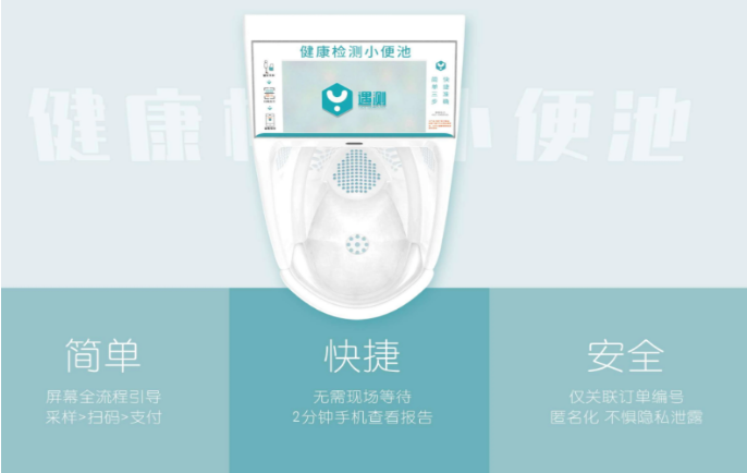 遇測加盟