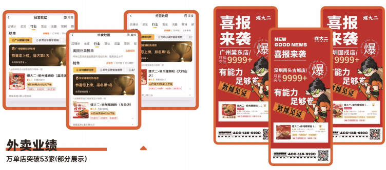 螺大二鹵味螺螄粉加盟