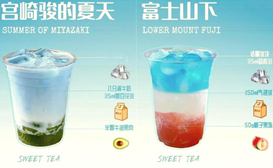 藍(lán)色狂想飲品加盟