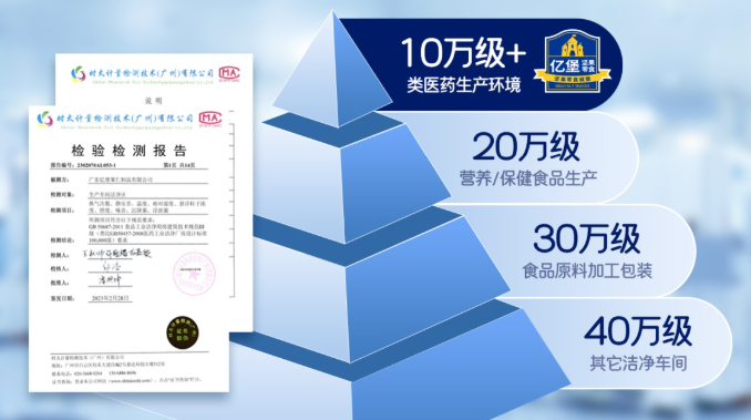 億堡堅(jiān)果加盟