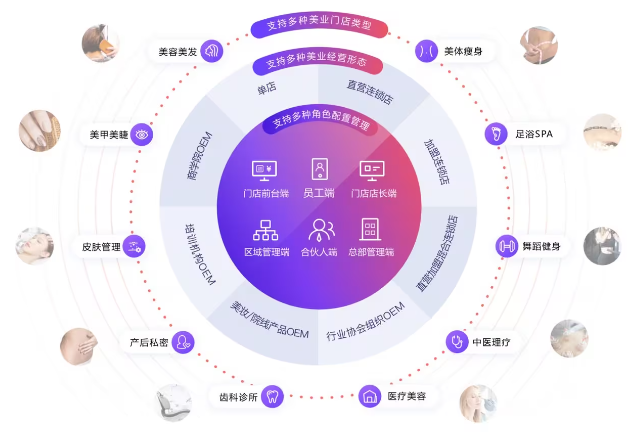 上海做什么能掙到錢呢現(xiàn)在多少錢一個月