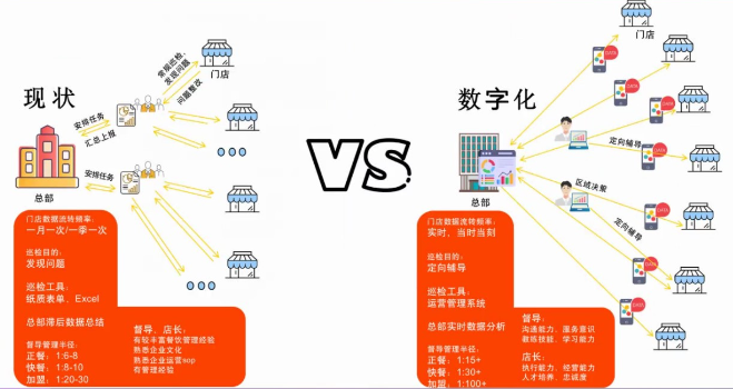 上海做什么能掙到錢呢現(xiàn)在多少錢一個月