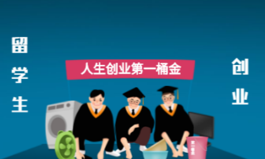 留學(xué)生上海創(chuàng)業(yè)補(bǔ)貼政策2025，上海留學(xué)回國(guó)人員創(chuàng)業(yè)政策