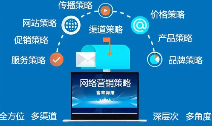 上海開上海平臺(tái)推廣的公司店鋪要多少錢