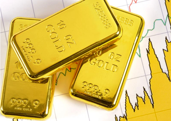 上海黃金現(xiàn)貨投資多少錢？從入門到精通的成本解析