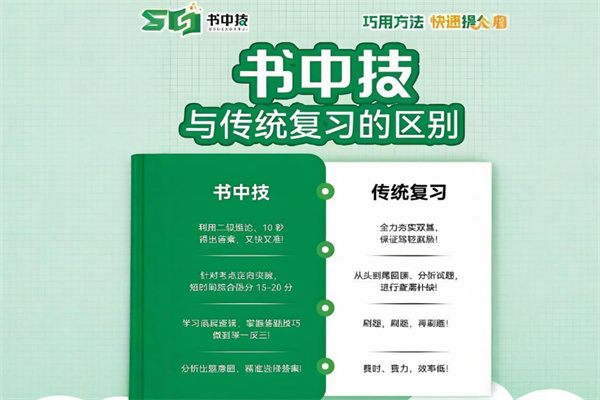 書中技加盟