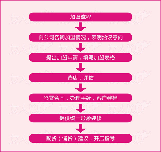 女人100內(nèi)衣