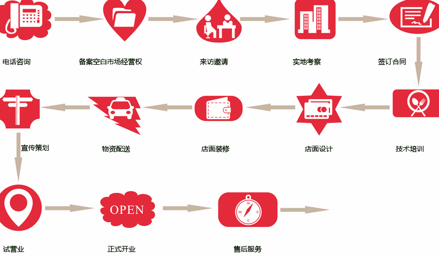 陌恩咖啡