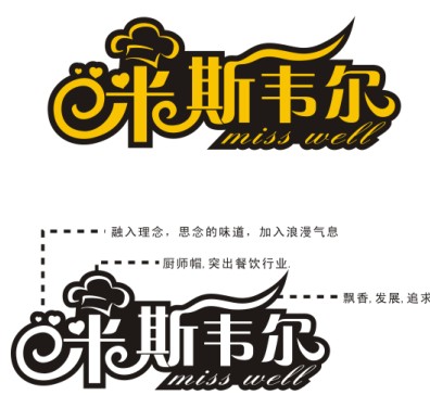 米斯韋爾加盟